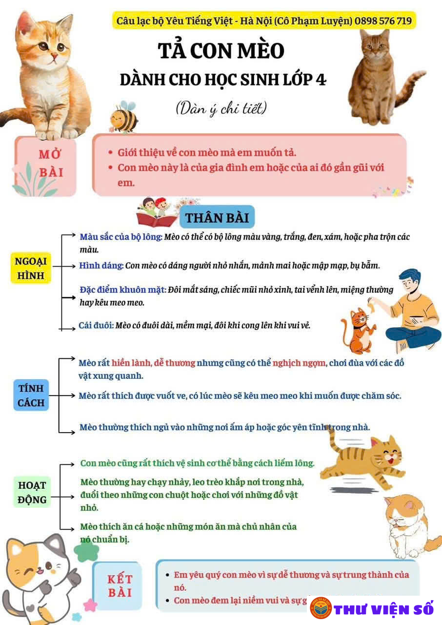 SƠ ĐỒ TƯ DUY TẢ CON VẬT