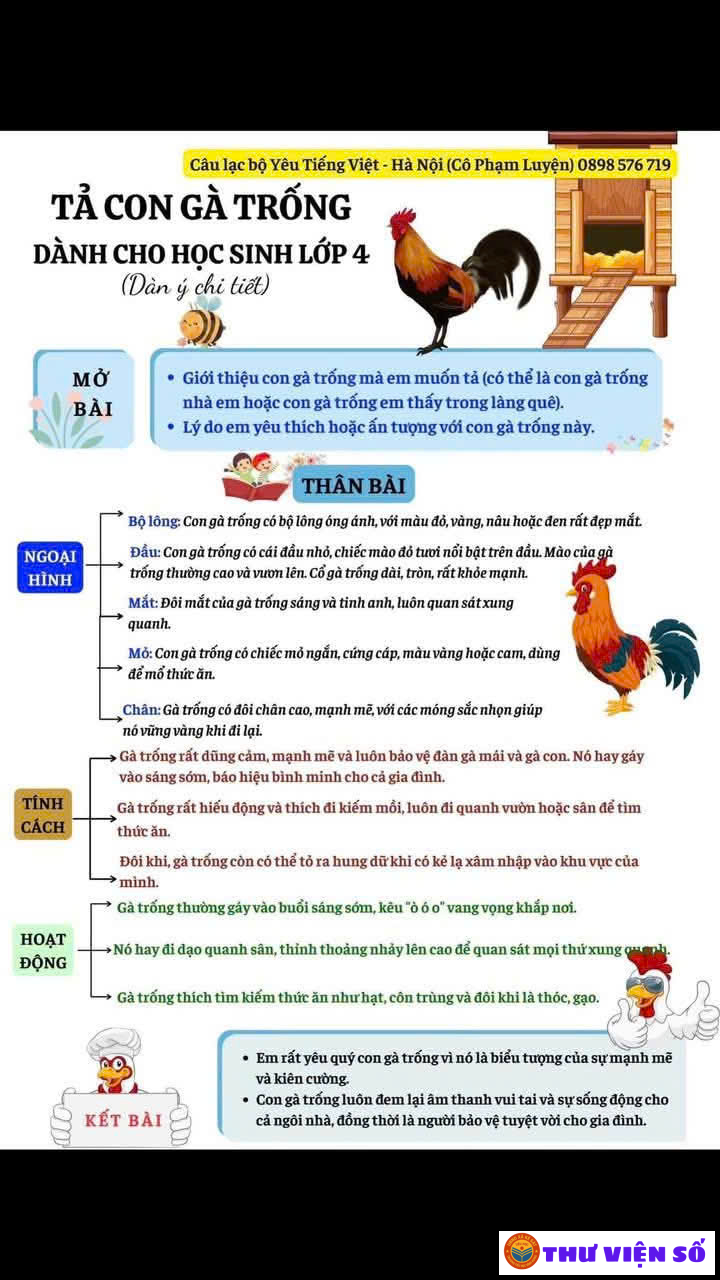 SƠ ĐỒ TƯ DUY TẢ CON VẬT