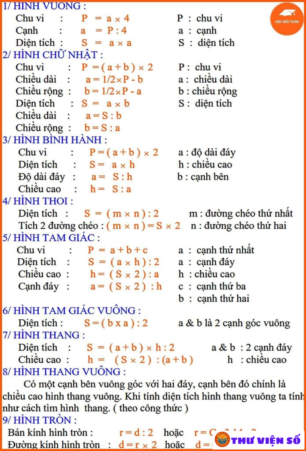 TRỌN BỘ CÔNG THỨC TOÁN NHẤT ĐỊNH PHẢI NHỚ TRONG CHƯƠNG TRÌNH TIỂU HỌC